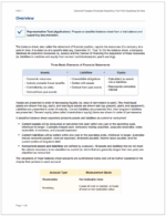 CPA 2026 uworld notes far_4