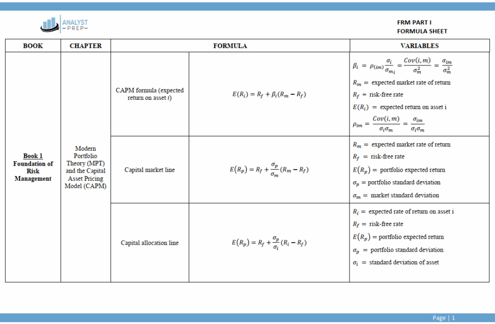FRM 2026 Part 1 - AnalystPrep Study Notes with Formula Sheet - CFA eBooks