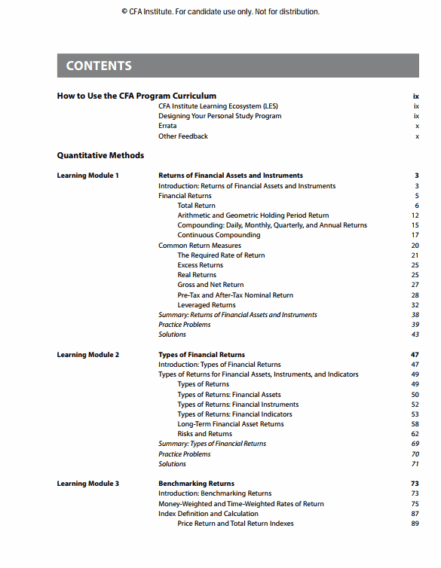 2027 CFA Program Curriculum Level I Box Set - CFA eBooks