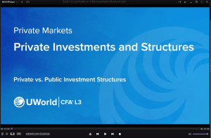 CFA 2026 UWorld Niveau 3 Chemin du Marché Privé Vidéos de Cours