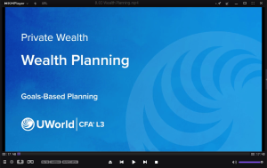 CFA 2026 UWorld Niveau 3 Chemin de Richesse Privée Cours Vidéo