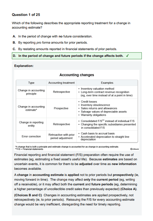 cpauworld2026far CPA 2026 UWorld Mock Exam FAR