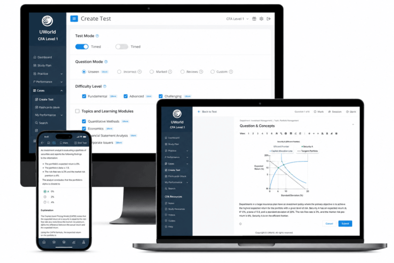 uworldqbank CFA 2027 UWorld QBank Level 1