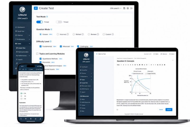 2027 CFA UWorld Qbank Level 3 Portfolio Management Pathway (MCQ + CRQ)