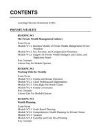 2027 schweser notes cfa level 3 private wealth_1