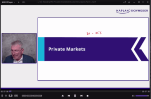2027 CFA Level 3 Schweser Masterclass Videos, Notes Private Market Pathway