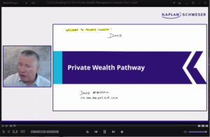 2027 CFA Level 3 Schweser Masterclass Videos, Notes Private Wealth Pathway
