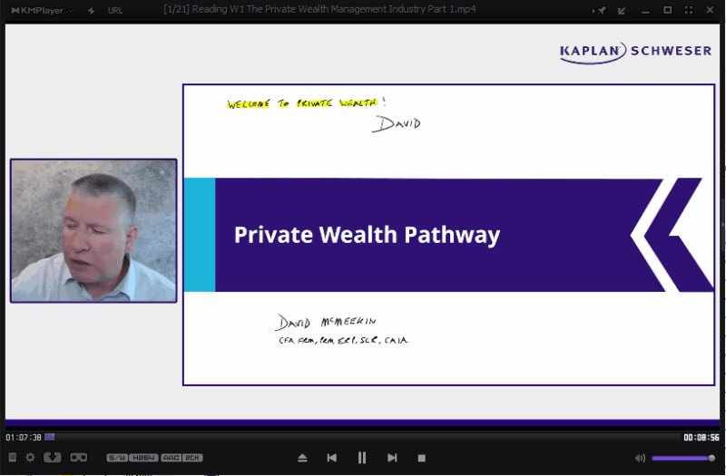 2027cfal3mastervideoswealth 2027 CFA Level 3 Schweser Masterclass Videos, Notes Private Wealth Pathway