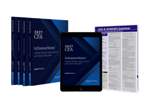 CFA 2027 Schweser Notes Level 3 Private Market Pathway + Quicksheet