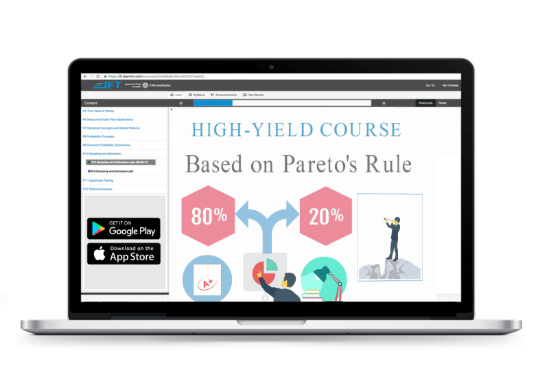 CFA Level 3 2027 IFT High Yield Notes Private Market Pathway