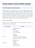 private wealth cfa level 3 2027 salt solutions_2