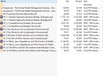 private wealth cfa level 3 2027 salt solutions_8