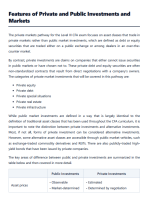 privatemarket salt solutions cfa level 3 2027_2