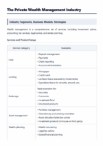 salt solutions topic review private wealth