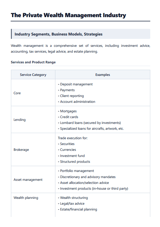 salt solutions topic review private wealth CFA 2027 Level 3 Salt Solutions Topic Review (Notes & Assignment) Private Wealth Pathway