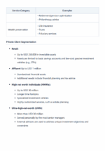 salt solutions topic review private wealth_1