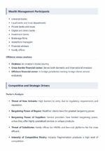 salt solutions topic review private wealth_2