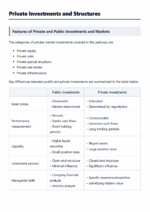 saltsolutions private market topic review