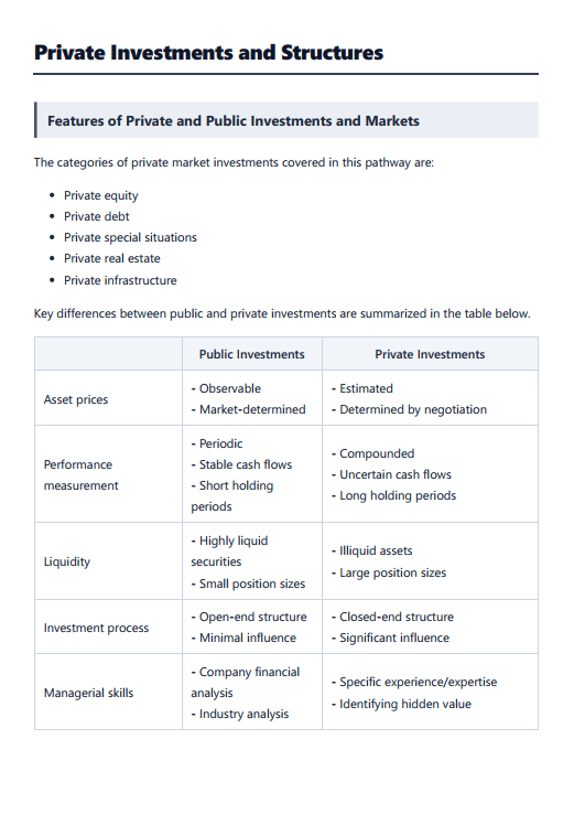 saltsolutions private market topic review CFA 2027 Level 3 Salt Solutions Topic Review (Notes & Assignment) Private Market Pathway