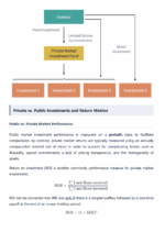 saltsolutions private market topic review_2