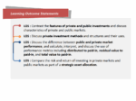 2027cfal3analystprep_pmarket_3