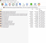 2027cfal3analystprep_pmarket_5