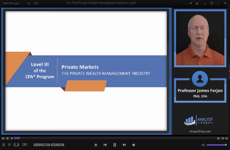 2027 CFA Level 3 AnalystPrep Videos & Slides Private Wealth Pathway