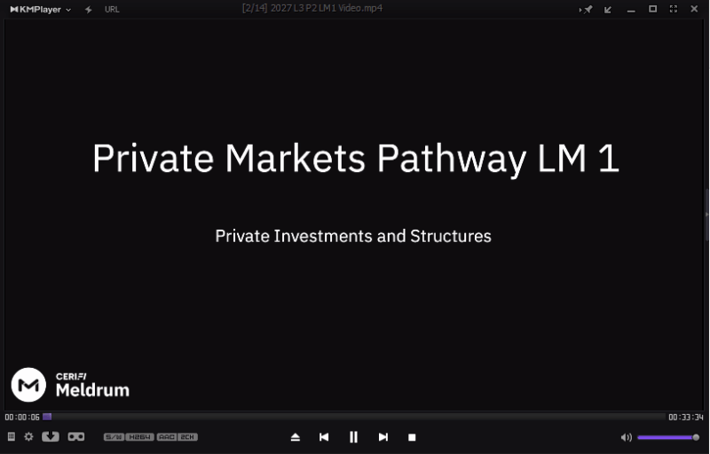 2027 CFA Level 3 Mark Meldrum Videos Private Market Pathway with Seminar